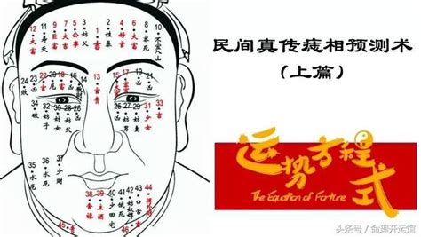 臉上的痣 男